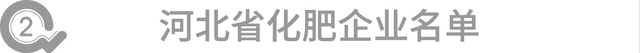 有用！山东和河北省化肥企业名单汇总，无广告，私藏分享