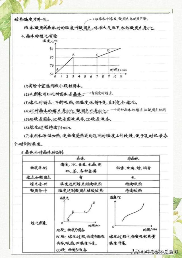 八年级物理：上册知识点总结笔记（直接打印）请收藏