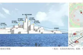 南汇新城最高建筑可达480米，你期待吗？图片
