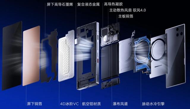 20W释放？红魔11 Pro散热方案公布|两家17 Pro销量、X300配置出炉