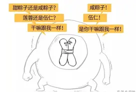 一口气搞懂细胞有丝分裂：你们都盼着脱单，TA们却盼着分手图片