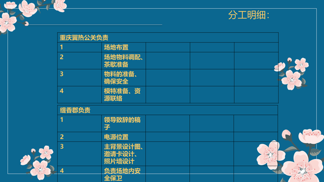 Ʒ����ҵ��������İ������������˸�Ů������