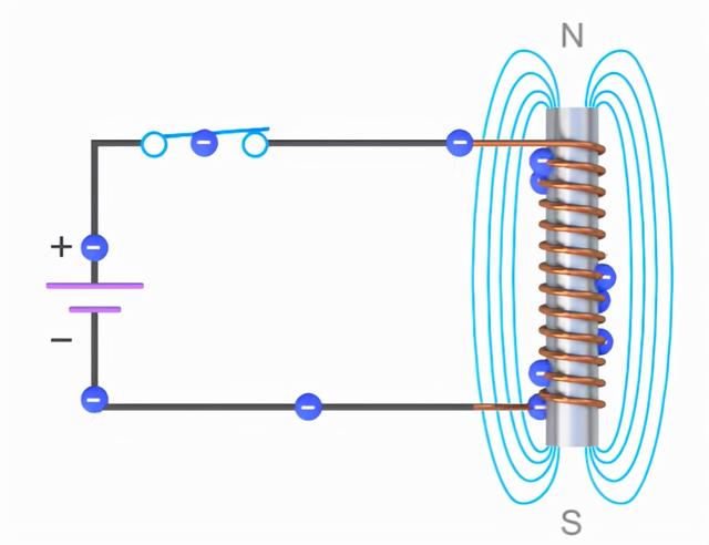 电感的作用和工作原理