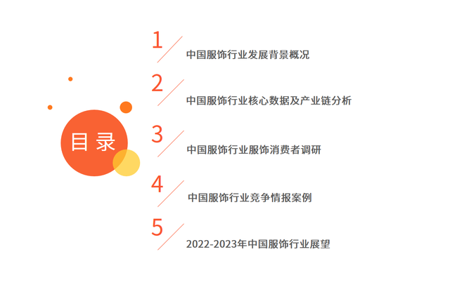 ýѯ2022-2023йҵչƵ