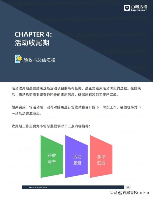 ��ѧ���õ�ģ�壺�ִ�У�˼άƪ��