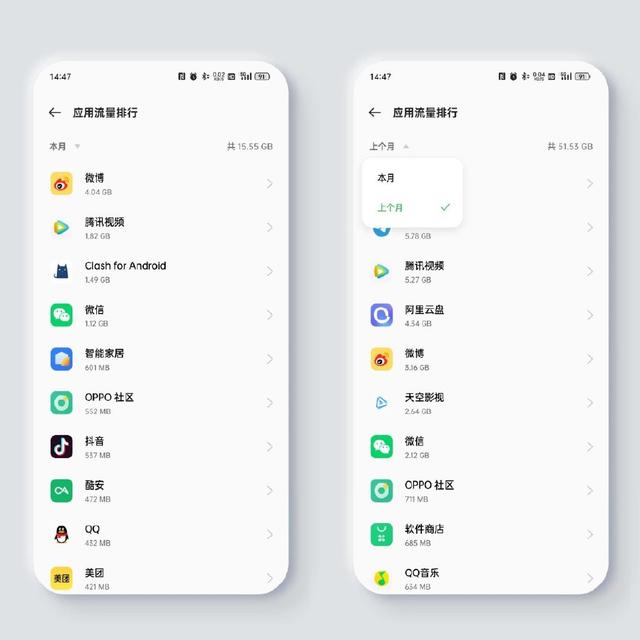 oppor9s流量使用情况在哪