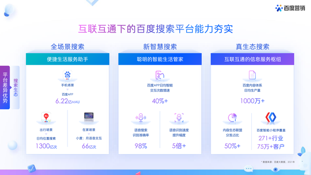 2022ٶӪͨ()