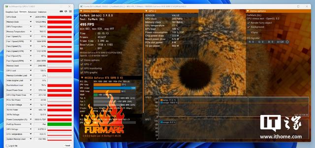 索泰GeForce RTX 5090 D v2 24GB SOLID OC显卡评测