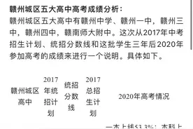 赣州城区五大高中高考成绩分析图片