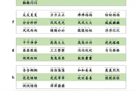 AABB 式等词语 汇总图片