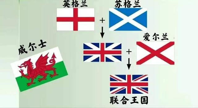 英国国旗呈横长方形,长与宽之比为2:1,被称为"米字旗",由深蓝底色和红