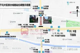 太原：公交调整最新消息！缩线、改线、站点调整！图片