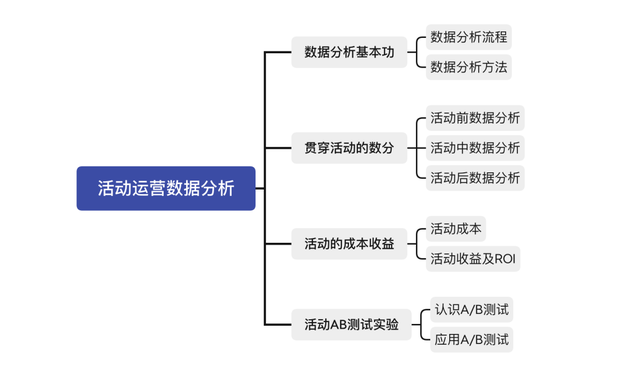 ����������������Ӫ