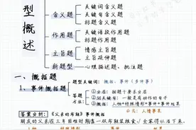 语文阅读理解答题技巧和方法图片