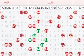 「彩八姐」双色球22042期推荐 名家选号图片
