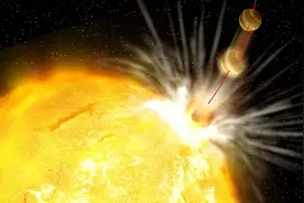 地球是不是要大降温？科学家：地球在远离太阳，每年偏离约6厘米图片