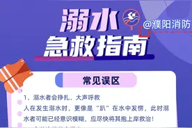 溺水急救指南！图片