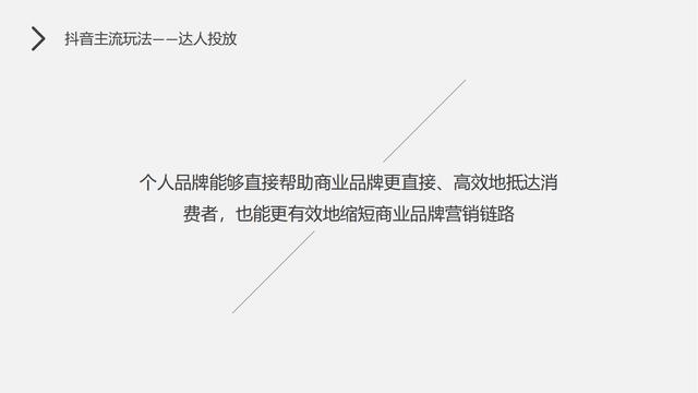 ʳƷ��ҵ������2022�ֵÿ����Ȼ��&������ʳ�����ƹ�߻���