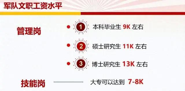 又一份稳定工作公开招聘，薪酬优厚胜过公务员，门槛低于考公标准