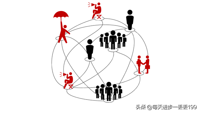 0351������Ⱥ����ȺӪ����PPT-184ҳ