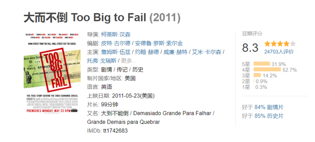 金融电影排行榜前十名（让你了解08年金融危机的3部经典电影）