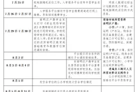 南明区2023年义务教育招生入学工作实施方案图片