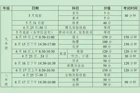 泰州中考方案出炉！明年总分将提高到830分图片