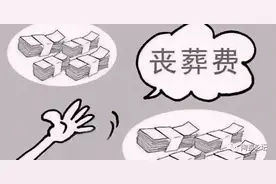 上海企业职工和退休人员死亡后丧葬补助金和一次性抚恤金是多少？图片