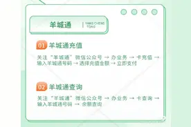 羊城通线上充值真的很方便吗图片