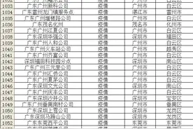 最新消息，广东快递停运地方名单，什么时候恢复正常？图片