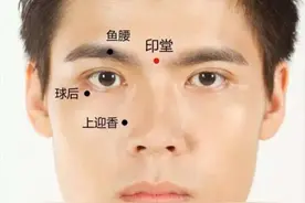 头痛的保健穴位图片