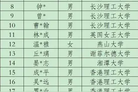 深圳电网2023年录用名单公示！附薪资待遇图片