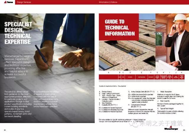 砖,最早的人造建筑材料,各类砖砌体赏析