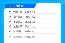 【组工讲堂】@事业单位工作人员，年底考核确定为优秀应当具备哪些条件？图片