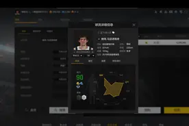 NBA2K：平民玩家街头排位，如何快速买到合适的球员图片