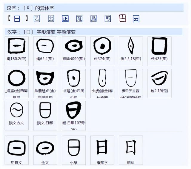 “向”，“嚮”和“曏”，有何来历，有何区别？