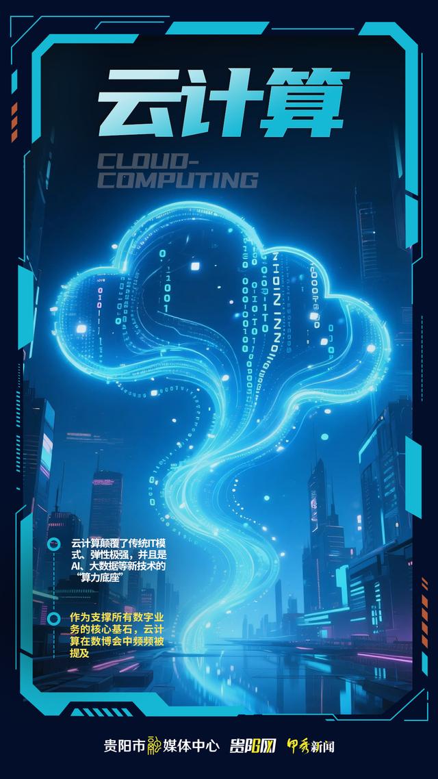 5G冲浪选手请就位！那些年，数博会中的热词你知道多少？