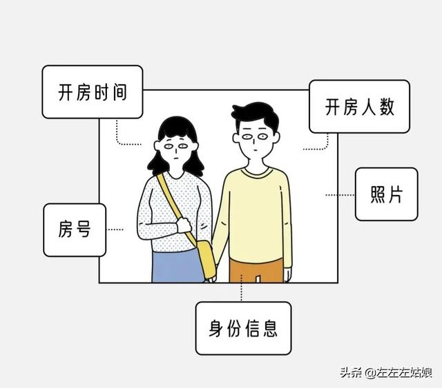 你的酒店开房记录会被保存多久？别人能看你的开房信息吗？