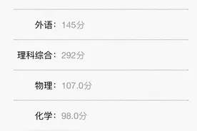 成都一女生高考712分，查完分就睡觉.图片