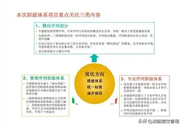 中建股份岗位职级体系方案图解图片