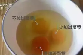 315曝光！别再给孩子吃这种“假鸡蛋”了，没营养浪费钱财图片