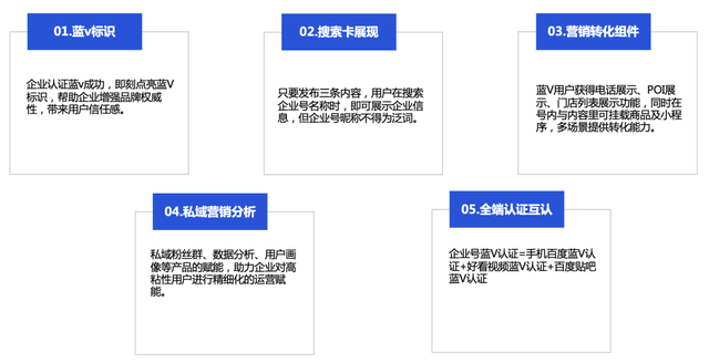 块米咨询丨SEO还有前途吗?做好SEO三步拆解