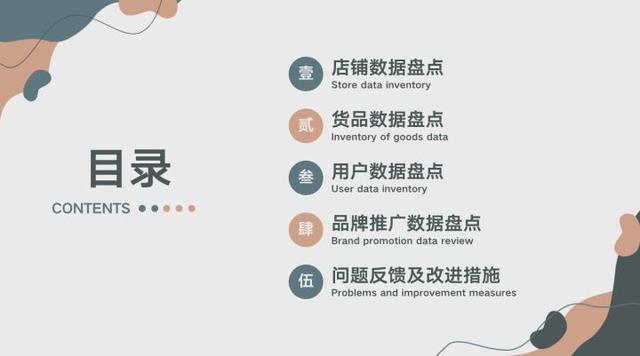 看了32岁经理写的市场分析PPT报告,难怪人家能拿年薪30w