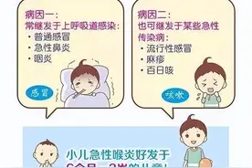 “致命杀手”——小儿急性喉炎，不要当成感冒治图片