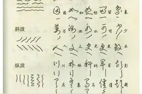 硬笔草书钢笔字帖教程图片