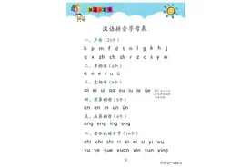 我是拼读小能手，拼音专项练习来啦图片