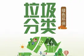 【基层动态】垃圾分类新风尚 绿色环保我先行——兰州新区人民检察院积极开展垃圾分类工作图片