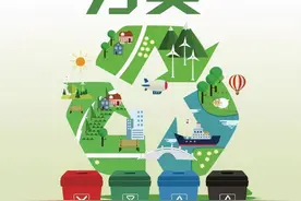 【基层动态】垃圾分类新风尚 绿色环保我先行——兰州新区人民检察院积极开展垃圾分类工作图片