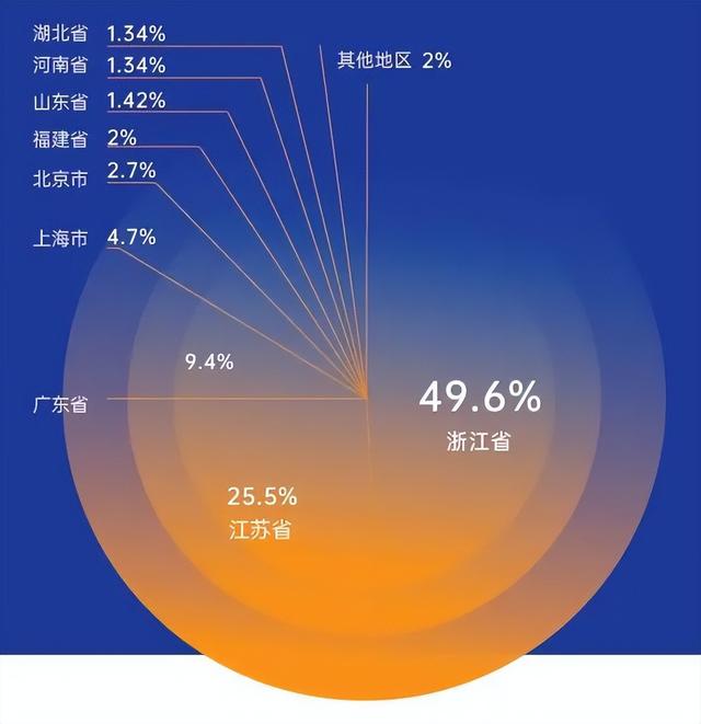 机械展对制造企业的作用