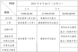 7月7日开始报名！广东省2023年下半年中小学教师资格考试笔试安排来了！图片